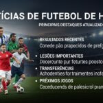 Notícias do Futebol de Hoje: Principais Destaques Atualizados